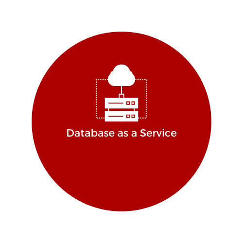 Database as a Service (DBaaS)