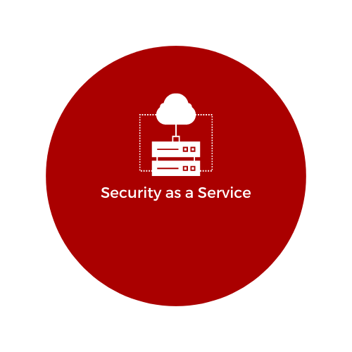 Security as a Service (SECaaS) (Kopya)
